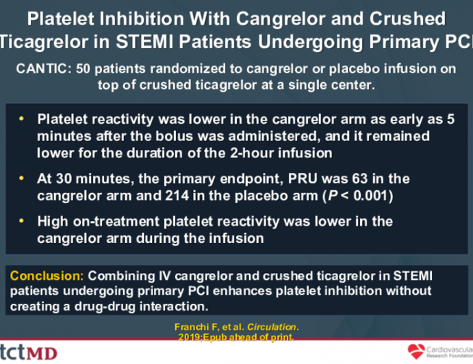 Platelet Inhibition With Cangrelor and Crushed Ticagrelor in STEMI Patients Undergoing Primary PCI