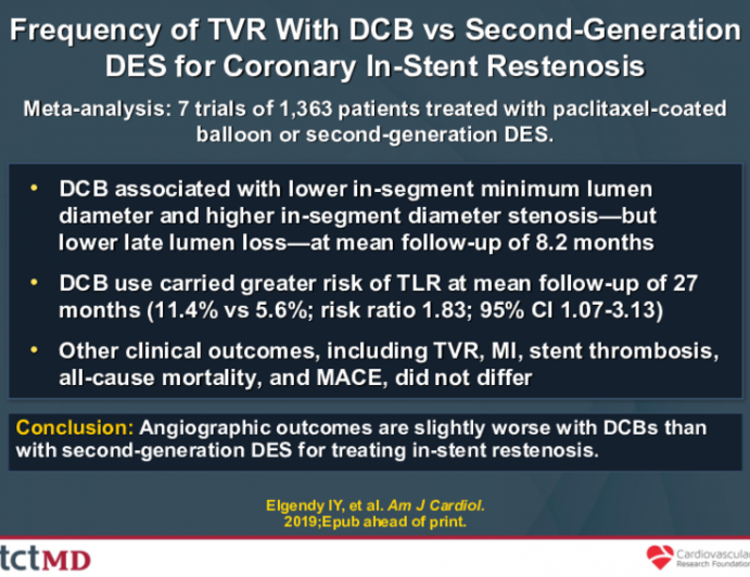 Frequency of TVR With DCB vs Second-Generation DES for Coronary In-Stent Restenosis