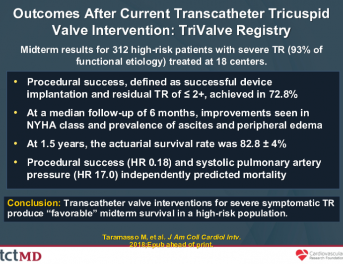 Outcomes After Current Transcatheter Tricuspid Valve Intervention: TriValve Registry