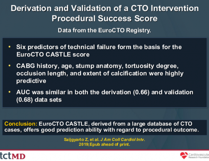 Derivation and Validation of a CTO Intervention Procedural Success Score