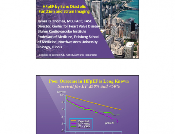 HFpEF by Echo Diastolic Function and Strain Imaging