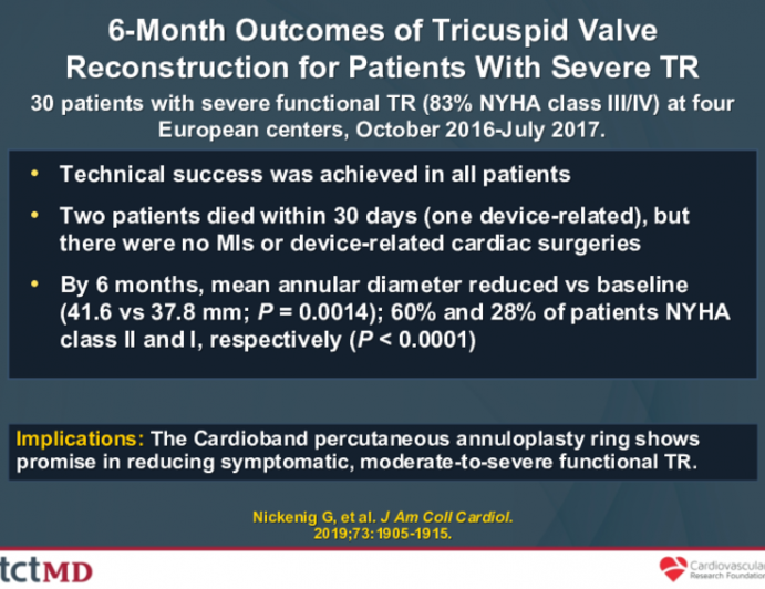 6-Month Outcomes of Tricuspid Valve Reconstruction for Patients With Severe TR