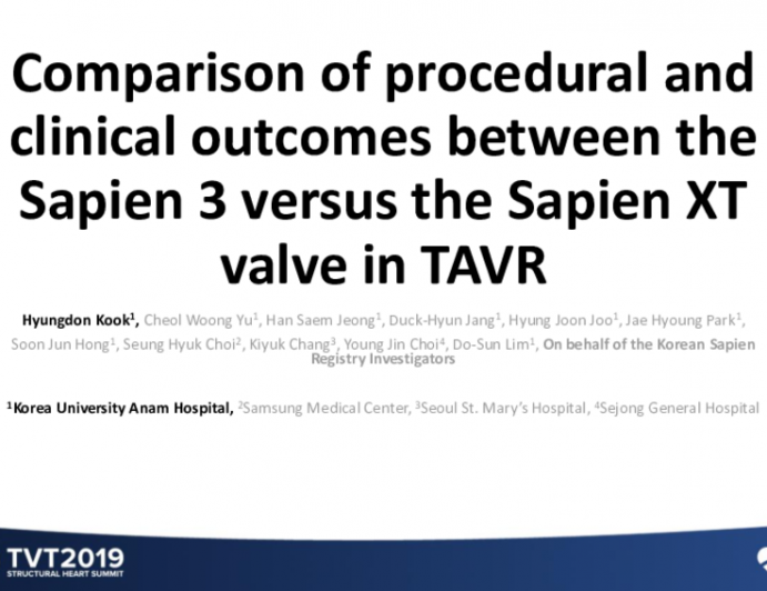 Comparison of Procedural and Clinical Outcomes Between the Sapien XT and the Sapien 3 Valves in Transcatheter Aortic Valve Replacement