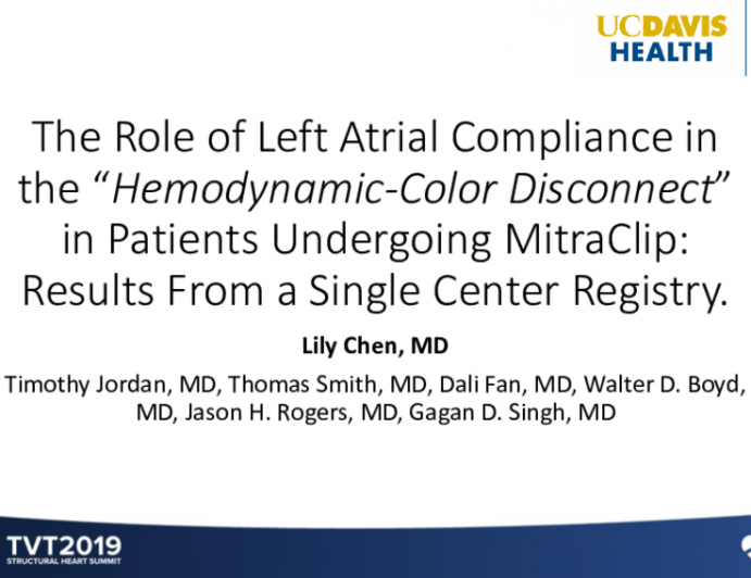 The Role of Left Atrial Compliance in the 'Hemodynamic-Color Disconnect' in Patients Undergoing MitraClip: Results From a Single-Center Registry.