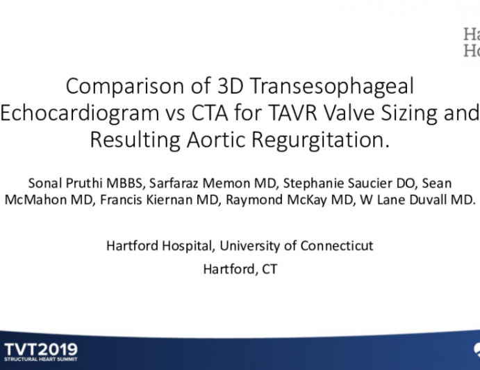 Comparison of 3D Transesophageal Echocardiogram vs. CTA for TAVR Valve Sizing and Resulting Aortic Regurgitation