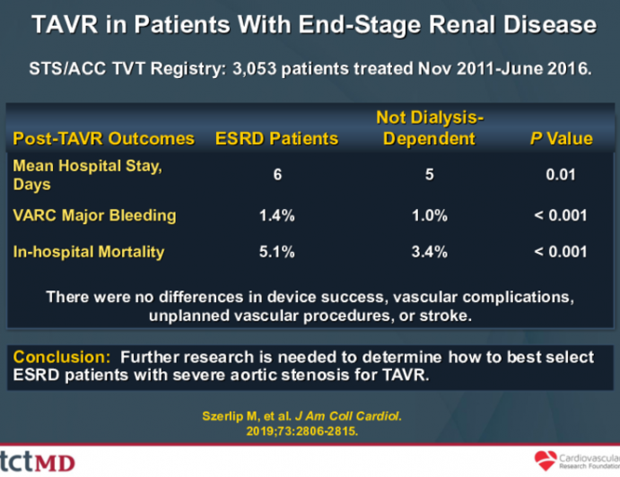 TAVR in Patients With End-Stage Renal Disease