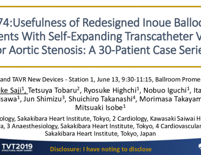 Usefulness of Redesigned Inoue Balloon in Patients With Self-Expanding Transcatheter Valve for Aortic Stenosis: A 30-Patient Case Series