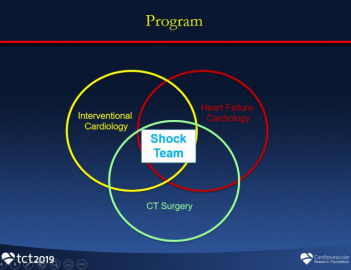 Trends and Changes in Cardiac Resuscitation