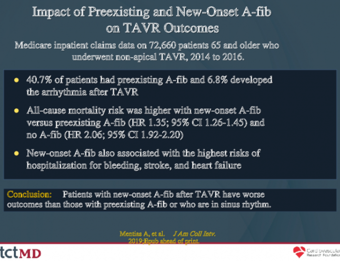 Impact of Preexisting and New-Onset A-fib on TAVR Outcomes