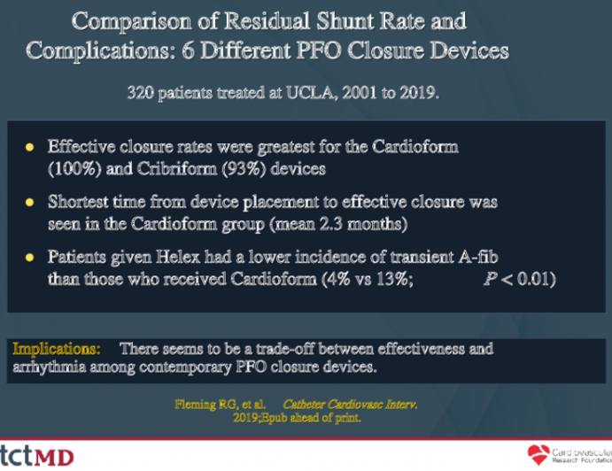 Comparison of Residual Shunt Rate and Complications: 6 Different PFO Closure Devices