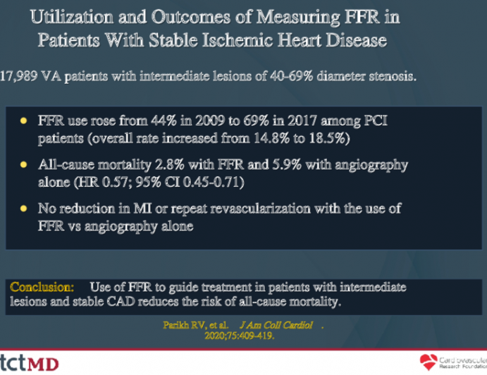 Utilization and Outcomes of Measuring FFR in Patients With Stable Ischemic Heart Disease