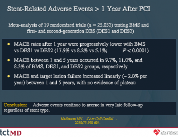 Stent-Related Adverse Events > 1 Year After PCI