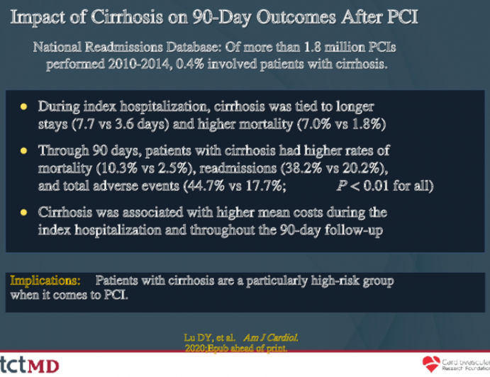 Impact of Cirrhosis on 90-Day Outcomes After PCI