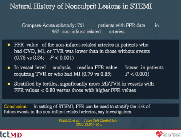 Natural History of Nonculprit Lesions in STEMI