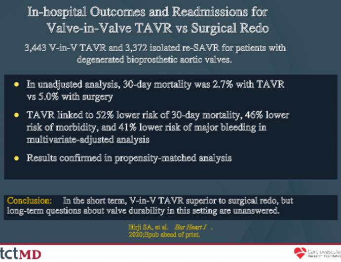 In-hospital Outcomes and Readmissions forValve-in-Valve TAVR vs Surgical Redo 