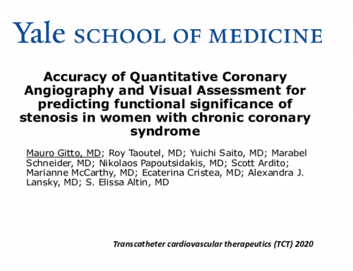 TCT 208: Accuracy of Quantitative Coronary Angiography and Visual Assessment for Predicting Functionally Significant Stenoses in Women With Chronic Coronary Syndrome