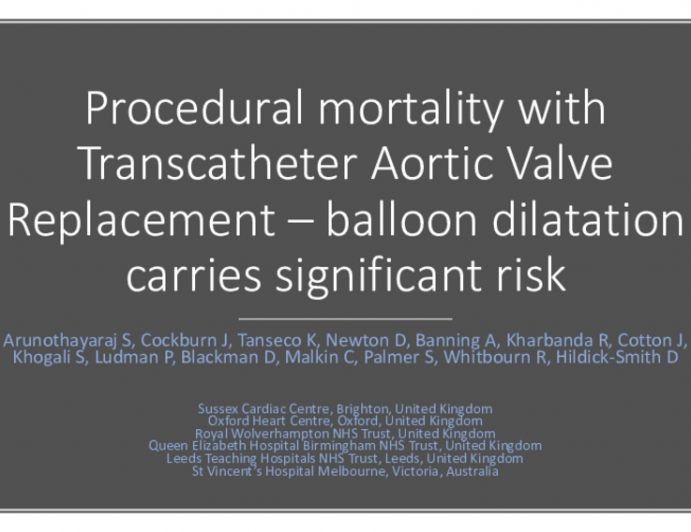 TCT 472: Procedural Mortality With Transcatheter Aortic Valve Implantation - Balloon Dilatation Carries Significant Risk