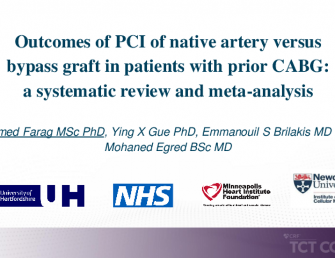 TCT 251: Outcomes of Percutaneous Coronary Intervention of Native Artery Versus Bypass Graft in Patients With Prior Coronary Artery Bypass Graft Surgery: A Systematic Review and Meta-analysis