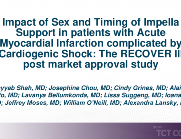 TCT 184: Impact of Sex and Timing of Impella Support in Patients with Acute Myocardial Infarction Complicated by Cardiogenic Shock
