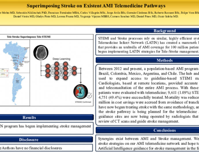 TCT 222: Superimposing Stroke on Existent AMI Telemedicine Pathways