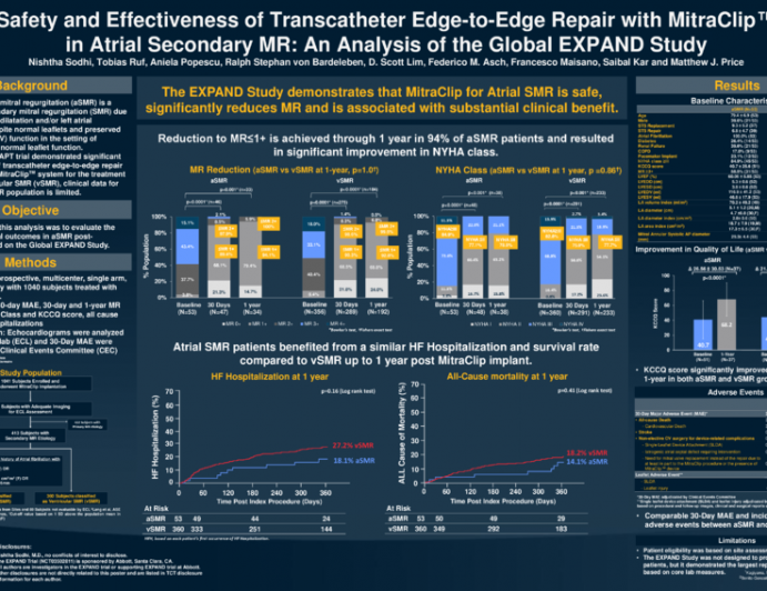 TCT 103: Safety and Effectiveness of Transcatheter Edge-to-Edge Repair With MitraClip™ in Atrial Functional MR: An Analysis of the Global EXPAND Study