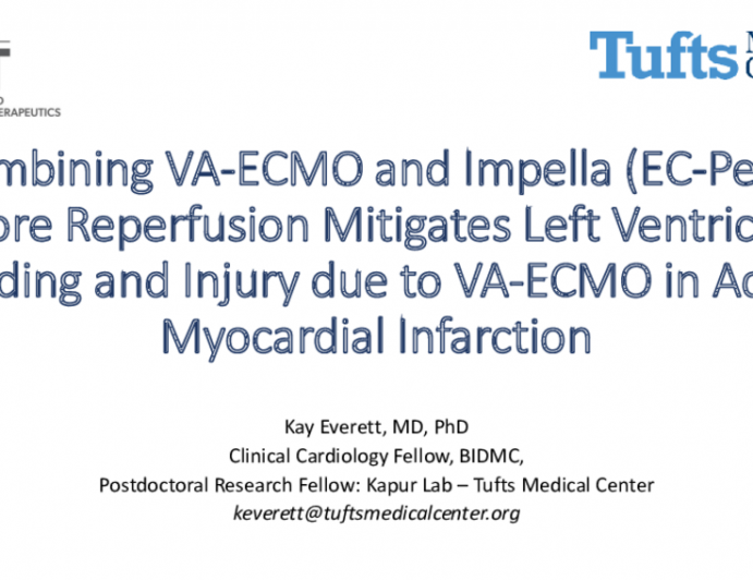 Combining VA-ECMO and Impella (EC-Pella) Before Reperfusion Mitigates Left Ventricular Loading and Injury Due to VA-ECMO In Acute Myocardial Infarction