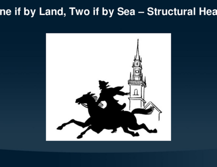 Intro: One if by Land, Two if by Sea – Structural Heart