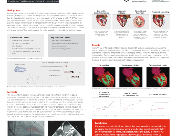 Vsling- Ventricular repair device for HFrEF patients