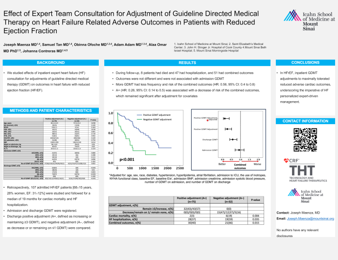 Effect of Expert Team Consultation for Adjustment of Guideline Directed Medical Therapy on Heart Failure Related Adverse Outcomes in Patients with Reduced Ejection Fraction