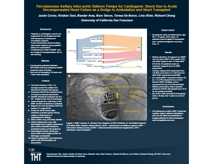 Percutaneous Axillary Intra-aortic Balloon Pumps for Cardiogenic Shock Due to Acute Decompensated Heart Failure as a Bridge to Ambulation and Heart Transplant