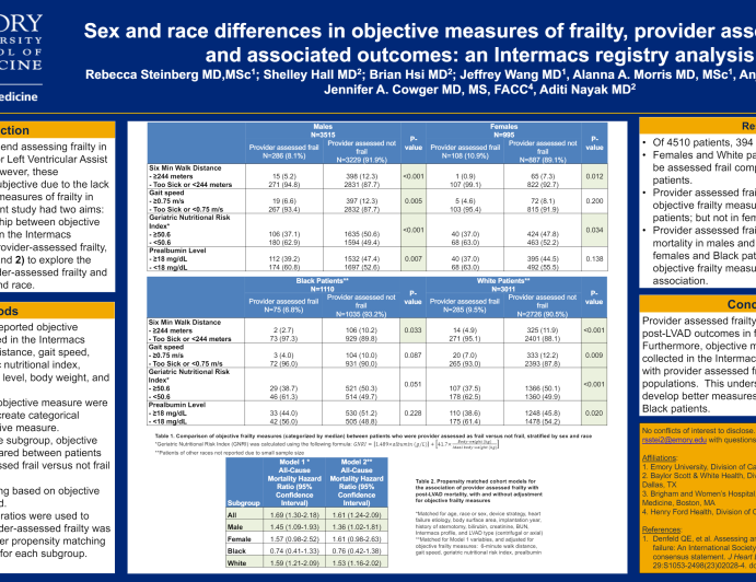Sex and race differences in objective measures of frailty, provider assessed frailty, and associated outcomes: an Intermacs registry analysis