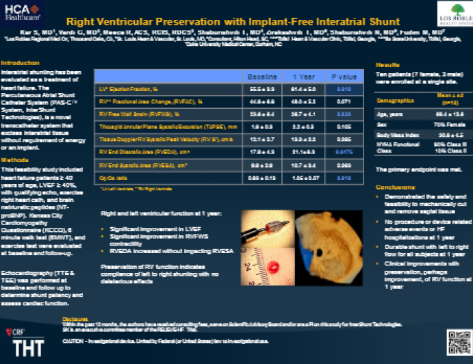 Right Ventricular Preservation with Implant-Free Interatrial Shunt