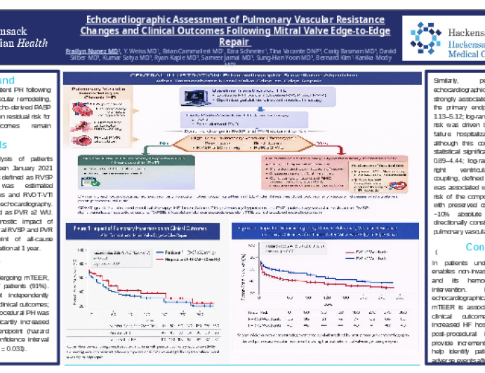 Echocardiographic Assessment of Pulmonary Vascular Resistance Changes  and Clinical Outcomes Following Mitral Valve Edge-to-Edge Repair