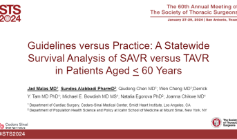 Guidelines versus Practice: A Statewide Survival Analysis of SAVR versus TAVR in Patients Aged < 60 Years