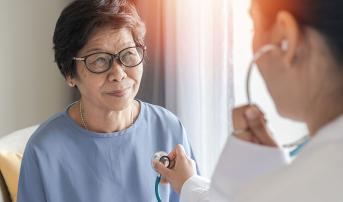 HF Care Differs Among Asian Subgroups in the US