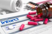 NOACs Carry Lower MI Risk vs Warfarin in Real-world Study