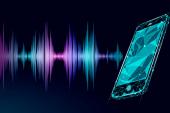 Can a Smartphone App Use Voice Patterns to Predict CAD Events?