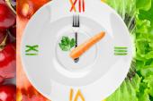 Total Meals, Not Timing, Drives Long-term Body Weight Changes