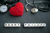 Second Universal Definition of HF Focuses on Phenotypes and Etiology