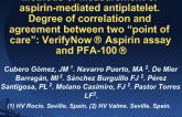 Methods of measurement of aspirin-mediated antiplatelet. Degree of correlation and agreement between two “point of care: VerifyNow®Aspirin assay and PFA-100®