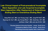 Late Clinical Impact of Postprocedural Incomplete Stent Apposition and Late Acquired Incomplete Stent Apposition After Deployment of Zotarolimus Eluting Stent or Everolimus...