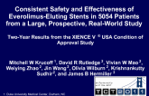 Safety and Effectiveness of Everolimus-Eluting Stents in 5054 Patients from a Large, Prospective, Real World Study: Two-Year Clinical Outcomes from the XIENCE V® USA Study.