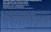 Predictors Of Adverse Cardiac Events after PCI With GENOUS EPC-Coated Stents Compared To Drug Eluting Stents