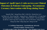 Impact of ApoB/ApoA-I ratio on two-year Clinical Outcomes in Patients Undergoing Percutaneous Coronary Intervention with Drug-eluting Stents