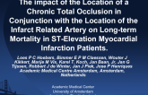 The impact of the Location of a Chronic Total Occlusion in Conjunction with the Location of the Infarct Related Artery on Long-term Mortality in ST-Elevation Myocardial...