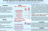 Study Modifications and Primary Endpoint Reinterpretations Prior to FDA Approval of High-Risk Cardiovascular Devices