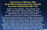 Outcomes of Women after Acute Myocardial Infarction: Results from the HORIZONS-AMI Study