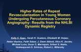 Higher Rates of Repeat Revascularization in Young Women Undergoing Percutaneous Coronary Intervention: Results from the NHLBI Dynamic Registry.