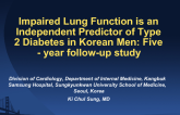 Impaired Lung Function is an Independent Predictor of Type 2 Diabetes in Korean Men: Five-year follow-up study