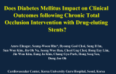Does Diabetes Mellitus Impact on Clinical Outcomes following Chronic Total Occlusion Intervention with Drug-eluting Stents?
